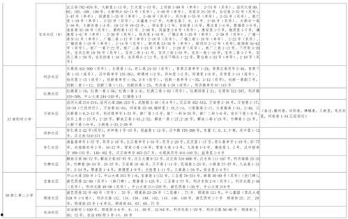 王子朋友爆料视频大全最新,揭秘明星幕后故事  第2张